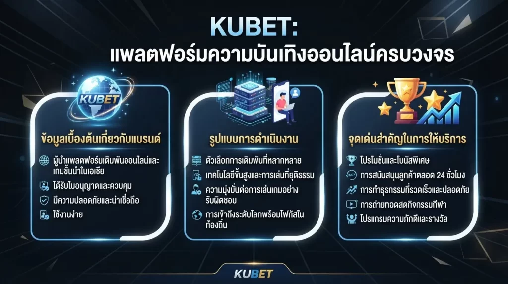 จุดเด่นสำคัญของ kubet ในการให้บริการ