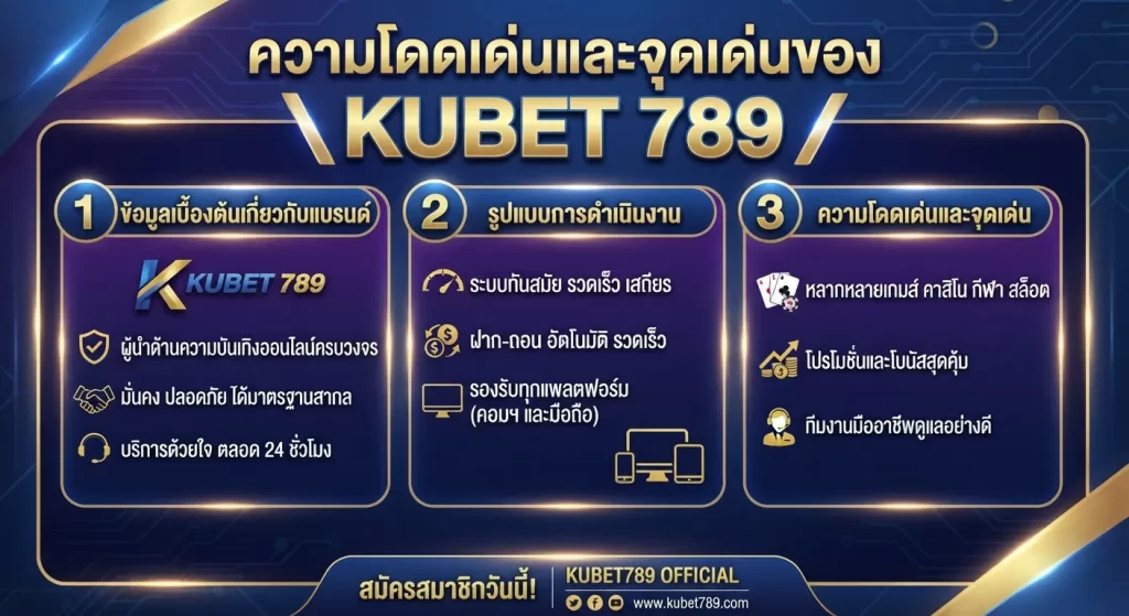 ความโดดเด่นและจุดเด่นของ KUBET 789